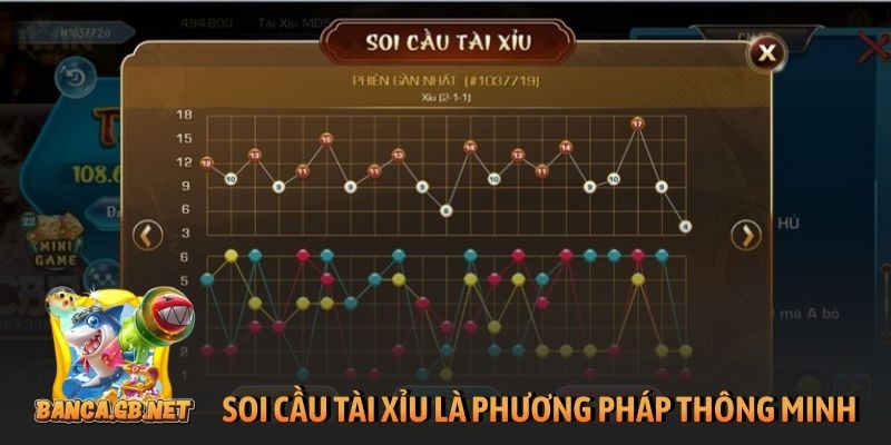 Bí quyết soi cầu tài xỉu cực chuẩn, đánh đâu trúng đó 1 Soi cầu tài xỉu là phương pháp chơi thông minh